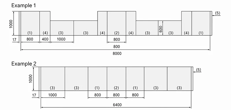 Combination mode diagram