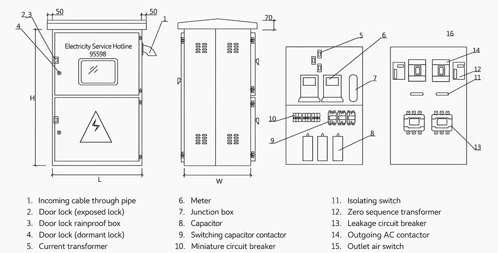 Installation diagram