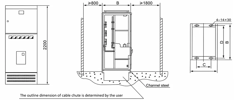 Installation diagram