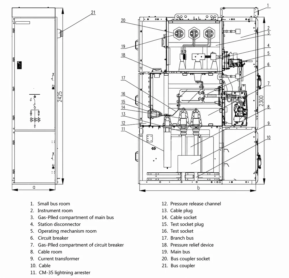 Outline and structure diagram of switchgear