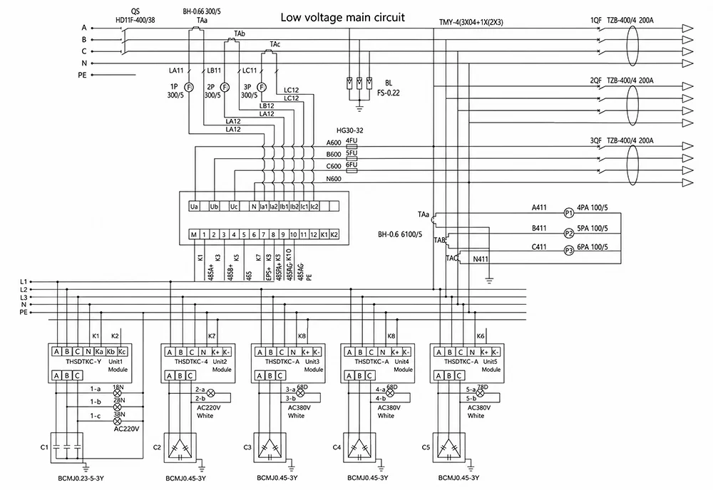 Reference solution