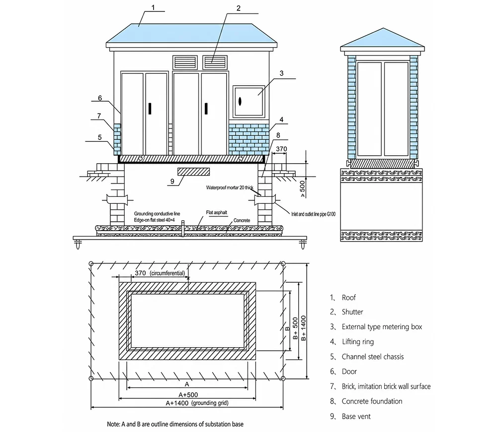 lnstallation size diagram