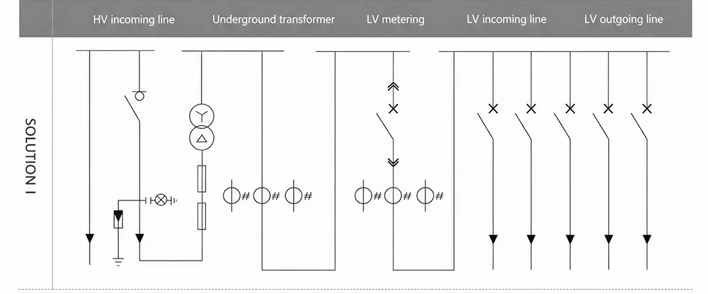 Installation diagram