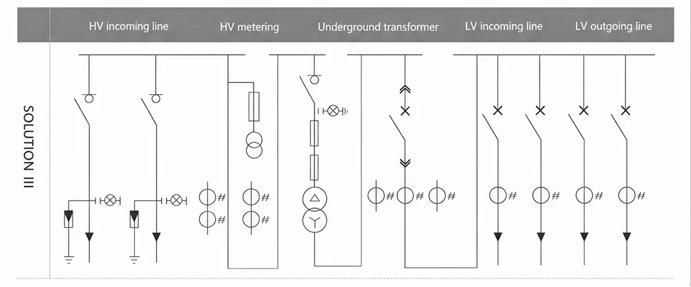 Installation diagram